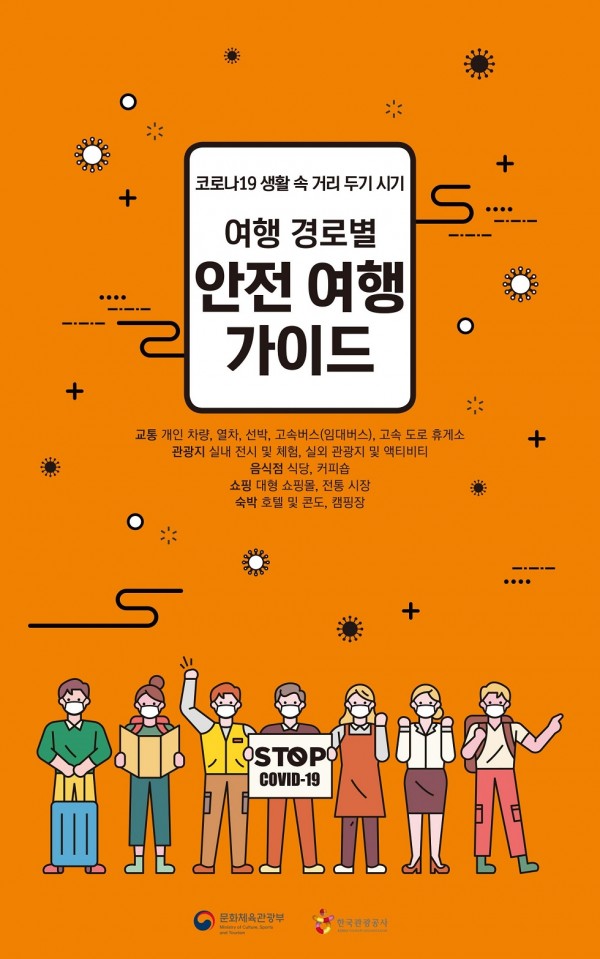 코로나19 생활 속 거리두기 시기 여행 경로별 거리두기 안전여행 가이드 : 교통 개인 차량, 열차, 선박, 고속버스(임대버스), 고속 도로 휴게소 관광지 실내 전시 및 체험, 실외 관광지 및 액티비티 음식점 식당, 커피숍, 쇼핑 대형 쇼핑몰, 전통시장, 숙박 호텔 및 콘도, 캠핑장